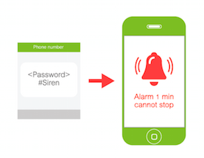AIS_Cloud_Plus_Advertorial_Review_Flashfly_20-1