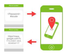 AIS_Cloud_Plus_Advertorial_Review_Flashfly_22