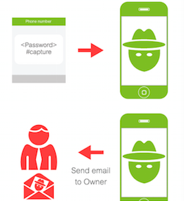 AIS_Cloud_Plus_Advertorial_Review_Flashfly_24