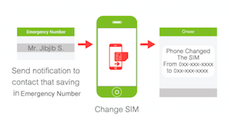 AIS_Cloud_Plus_Advertorial_Review_Flashfly_27