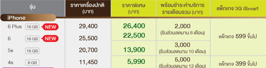 Screen Shot 2557-12-08 at 1.17.01 PM