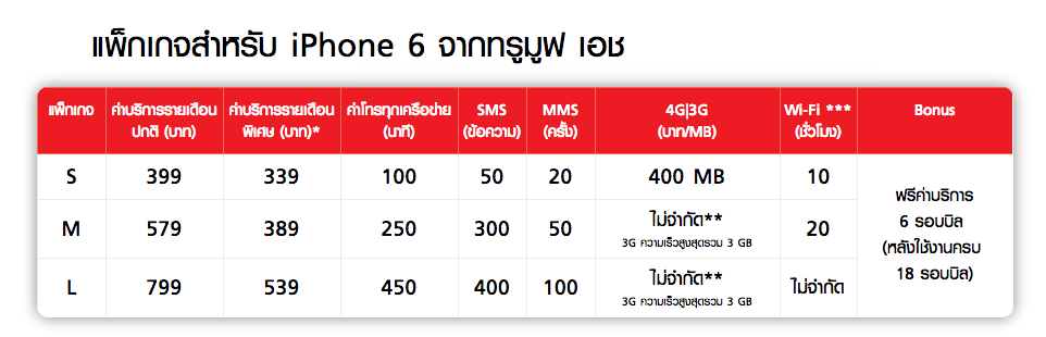 Screen Shot 2557-12-16 at 7.03.24 PM