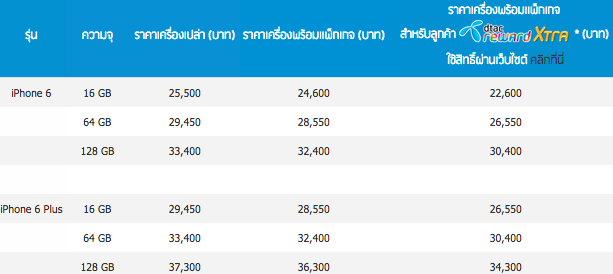 dtac-reward-Xtra-iPhone6-iPhone6Plus