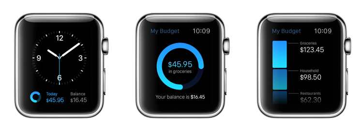 3040936-slide-i-budget