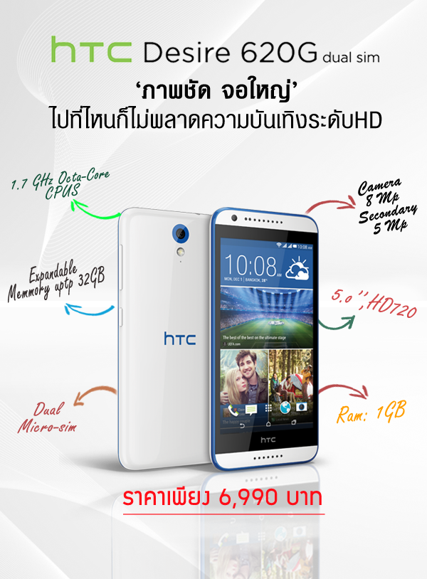 HTC Desire 620G
