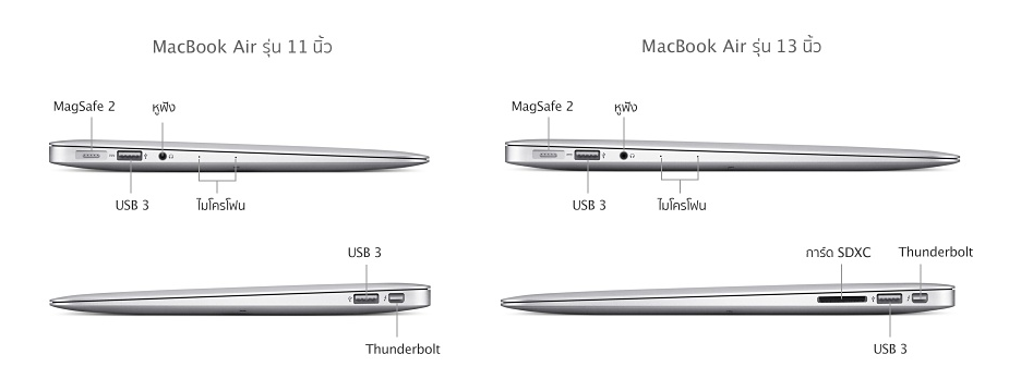 Screen Shot 2558-01-07 at 11.33.51 AM