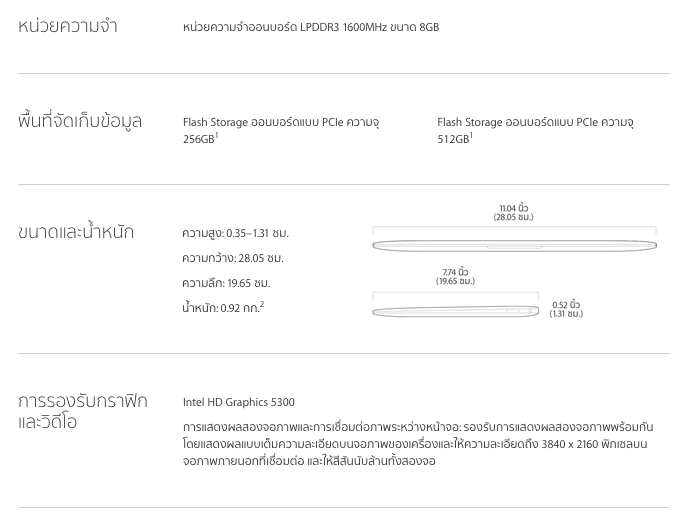 Screen Shot 2558-03-10 at 10.14.40 AM