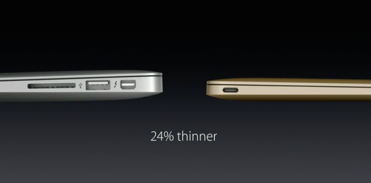 The-New-MacAir-2015-0004