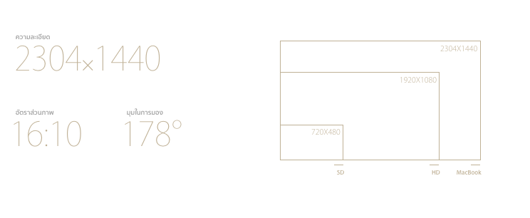 The-New-MacAir-2015-0012