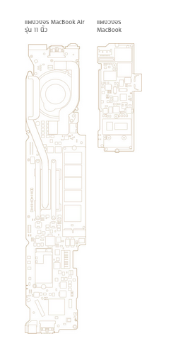 The-new-MacBook-2015-0013