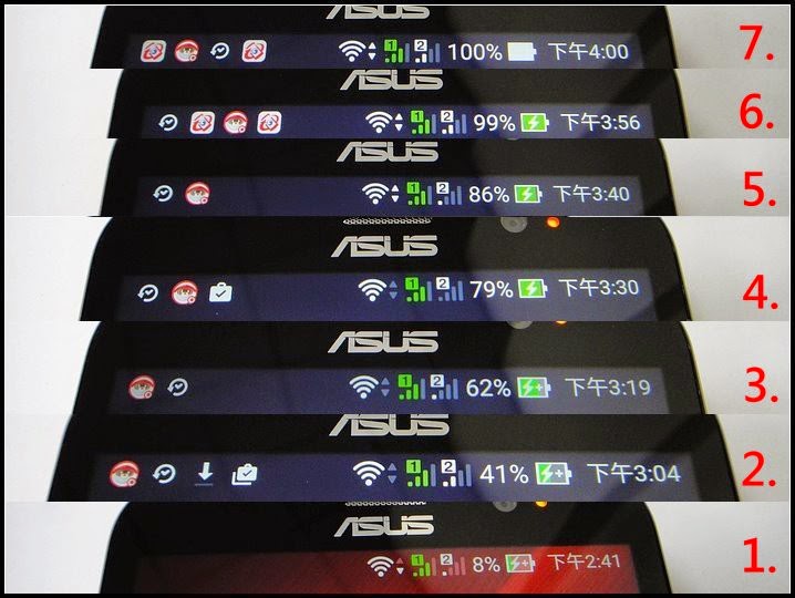 Unboxing ASUS Zenfone 2 47