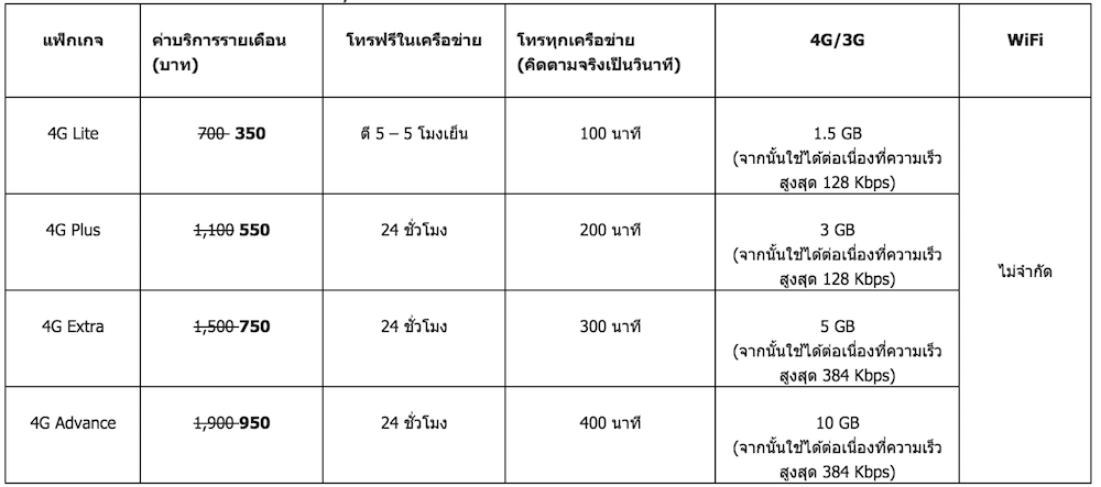 Screen Shot 2558-04-25 at 7.14.25 PM