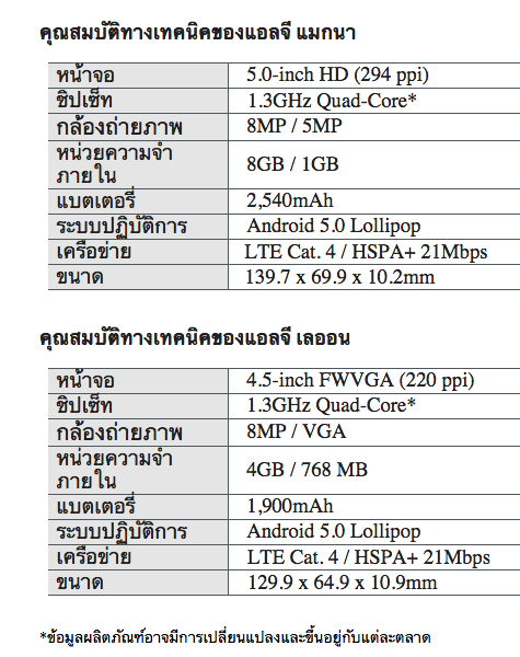 Screen Shot 2558-04-29 at 11.56.55 AM