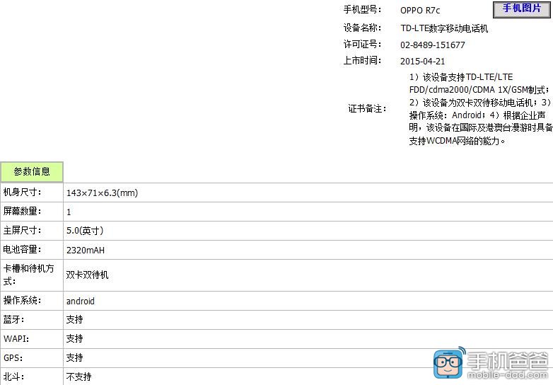 เผยข้อมูล OPPO R7 มี 2 รุ่นมาพร้อมบอดี้โลหะ ไม่มีเซ็นเซอร์สแกนลายนิ้วมือราคาราว 15,000 บาท