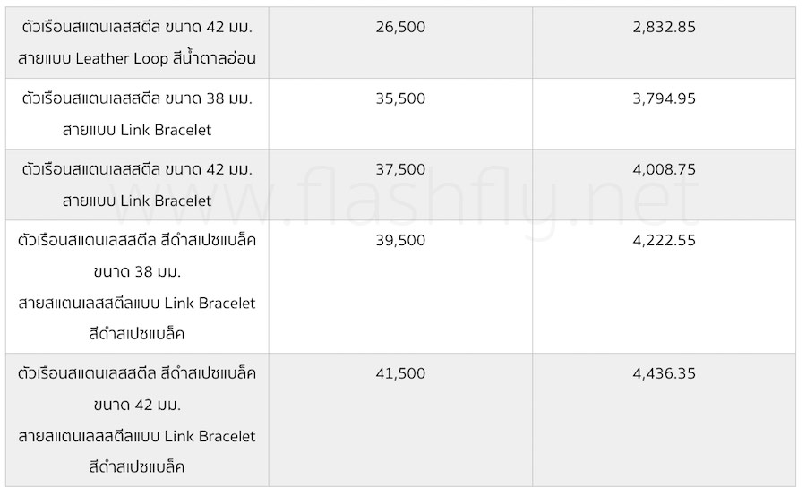 Apple-Watch-Sport-Price-Thailand-Flashfly-04