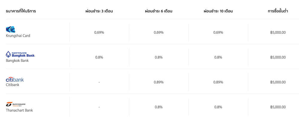 Screen Shot 2558-06-26 at 1.04.23 PM