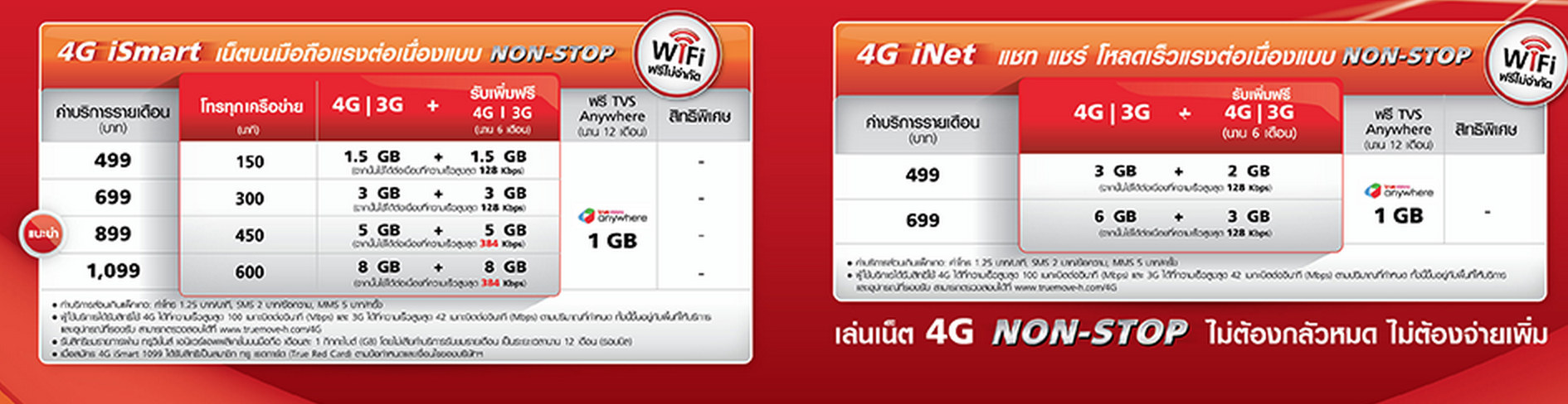 truemove-h-4G-pro-06