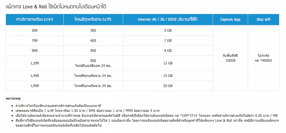 Screen Shot 2558-07-06 at 5.49.57 PM