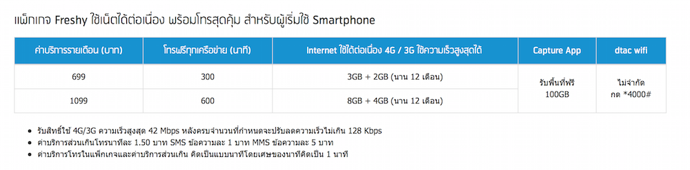 Screen Shot 2558-07-06 at 5.50.05 PM