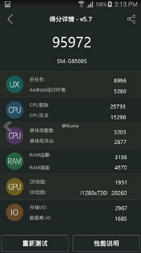 Mystery-Samsung-device-scores-high-on-AnTuTu-1