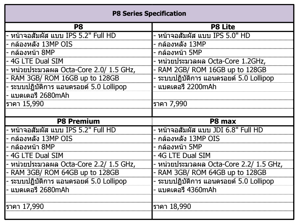 Screen Shot 2558-08-19 at 11.39.03 AM