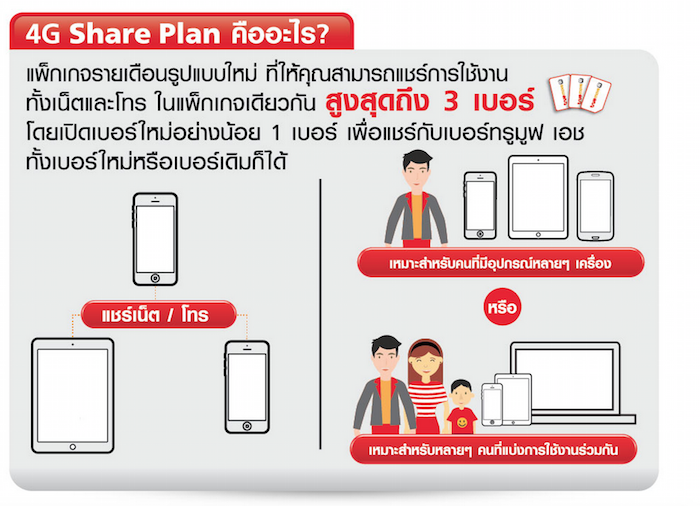 True-4G-share-plan-0003