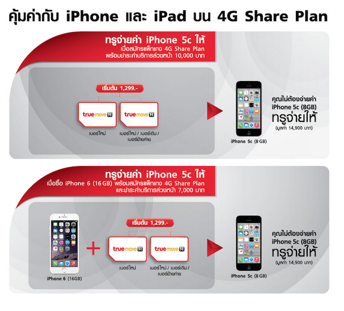 True-4G-share-plan-0006
