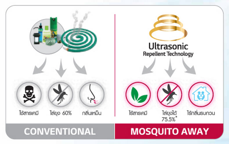 LG-Mosquito-away-flashfly-07