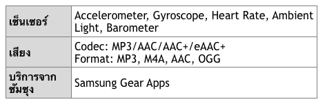 Screen Shot 2558-09-03 at 10.27.45 AM