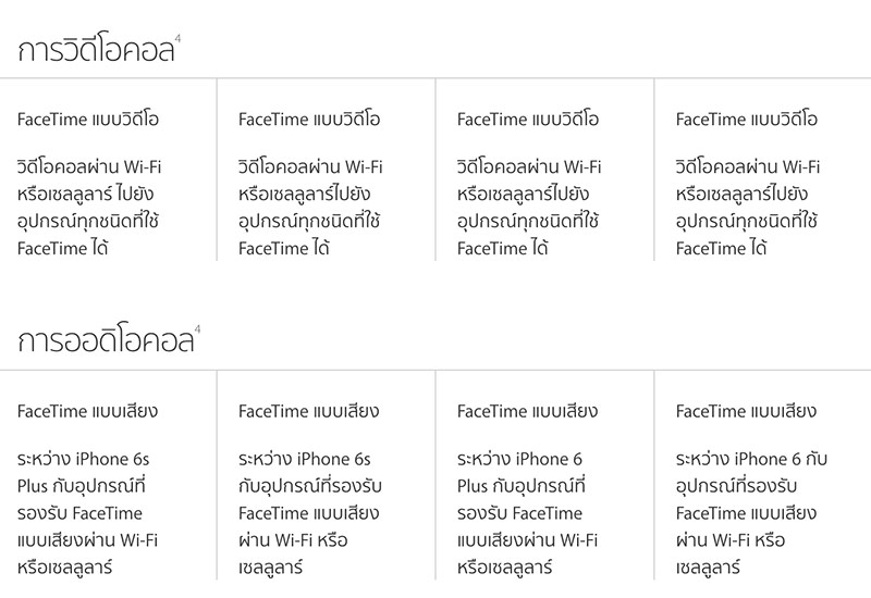 iPhone-6s-compare-14