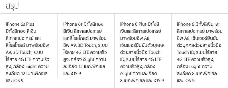 iPhone-6s-compare-2