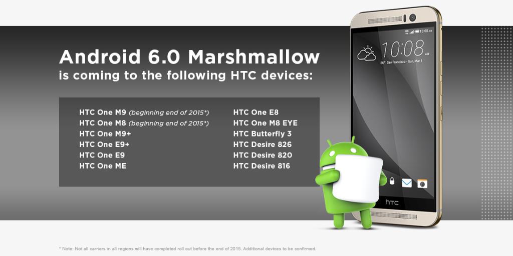 HTC เผยรายชื่อสมาร์ทโฟน 12 รุ่นแรกที่จะได้อัพเป็น Android 6.0 อย่างเป็นทางการ