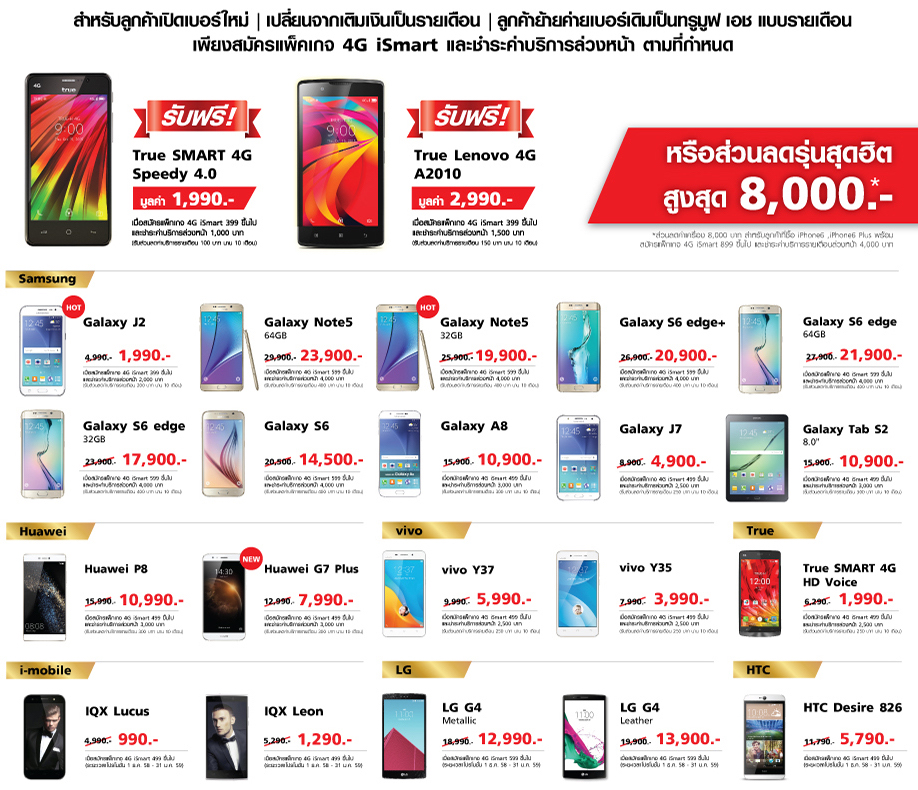 Truemove H ฉลองครบ 2 ปี ผู้นำ 4G รายแรกแจกสมาร์ทโฟน 4G ฟรี หรือรับส่วนลดรุ่นฮิต 8,000 บาท