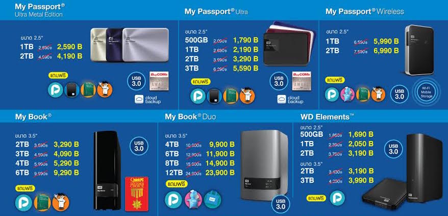 ตะลึงพรึงเพริดกับโปรโมชั่น WD ในงาน Commart Comtech 2015 ระหว่างวันที่ 5-8 พฤศจิกายน 2558