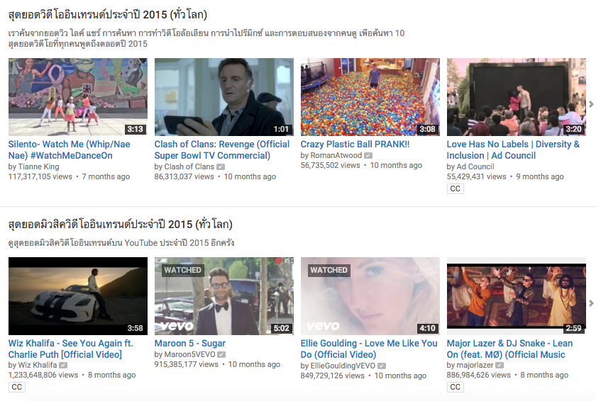 10 อันดับสุดยอดวิดีโอและมิวสิควิดีโอยอดนิยมบน Youtube ในประเทศไทยและทั่วโลกประจำปี 2015