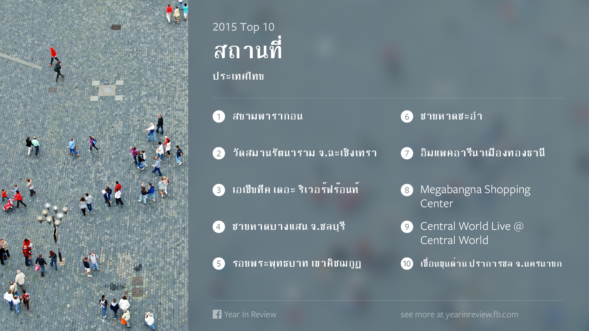 ทบทวนไฮไลท์ประจำปี 2558 และ 10 อันดับสถานที่เช็คอินยอดนิยมบน Facebook ในไทย