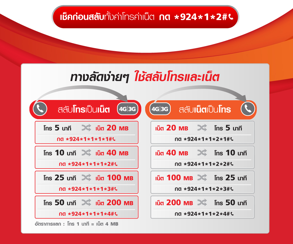 Truemove-h-smart-combo-flashfly-03