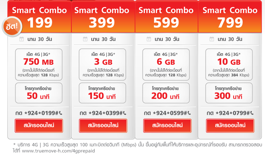 truemove-h-smart-combo-package-flashfly-002