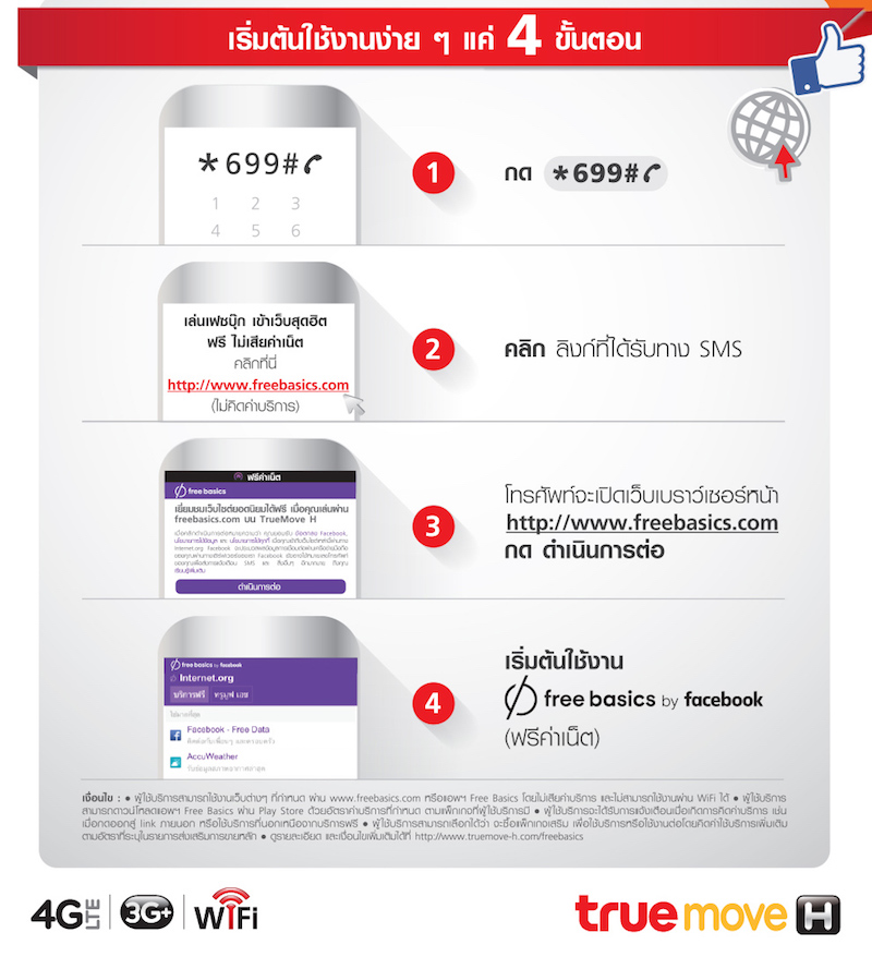truemoveH-freebasics-facebook-07