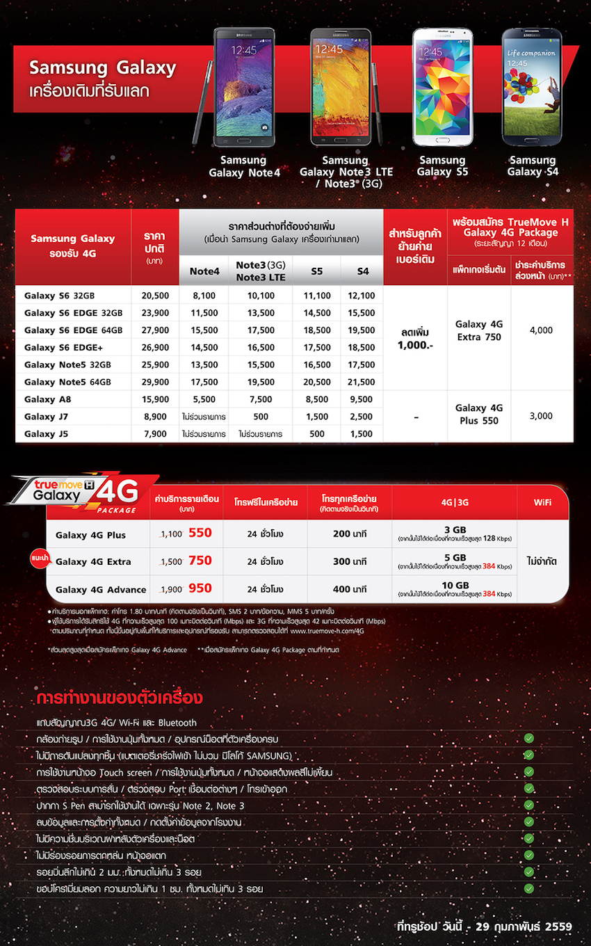 Truemove H จัดโปร นำ Samsung Galaxy เครื่องเก่า มาแลกซื้อเครื่องใหม่ รับส่วนลดสูงสุด 12,400 บาท