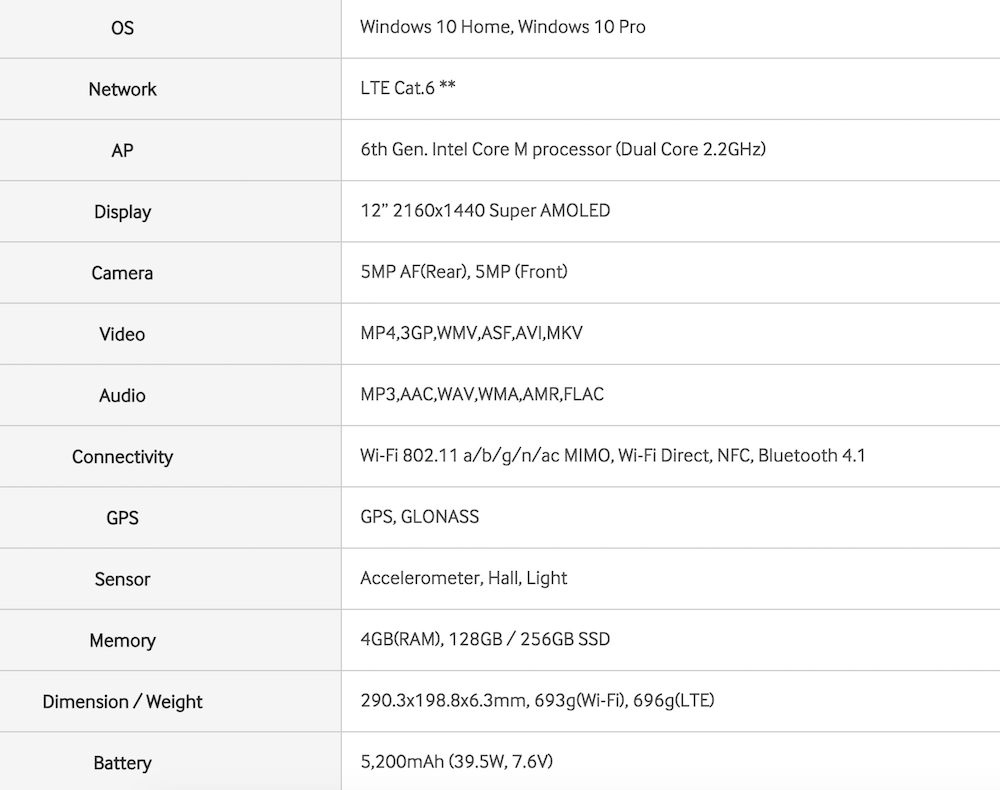 Screen Shot 2559-01-07 at 5.17.41 PM