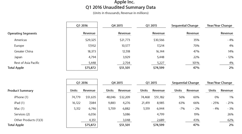 Screen Shot 2559-01-27 at 3.14.02 PM