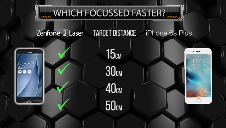 Asus-ZenFone-Laser-01
