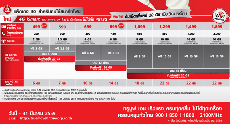 compare-4G-package-promotion-AIS-Dtac-TruemoveH-012