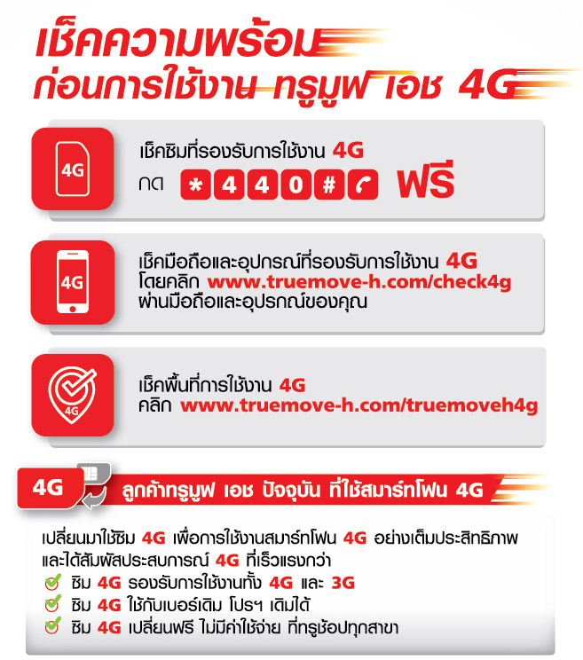 compare-4G-package-promotion-AIS-Dtac-TruemoveH-013