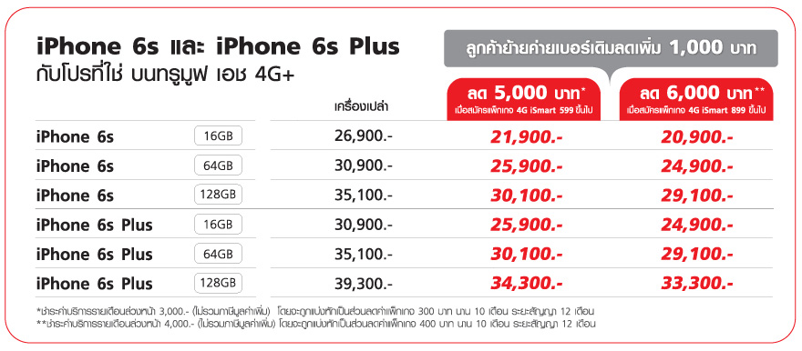 iPhone-promotion-package-truemove-H-flashfly-01
