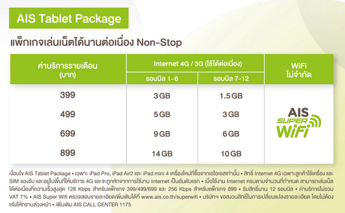 AIS-tablet-package