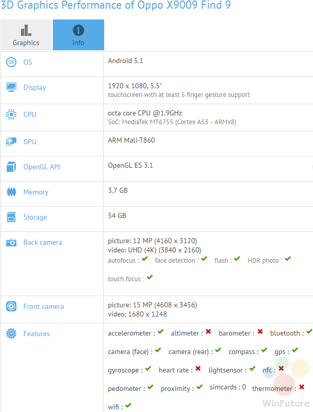 GFXBench-listing-for-X9009