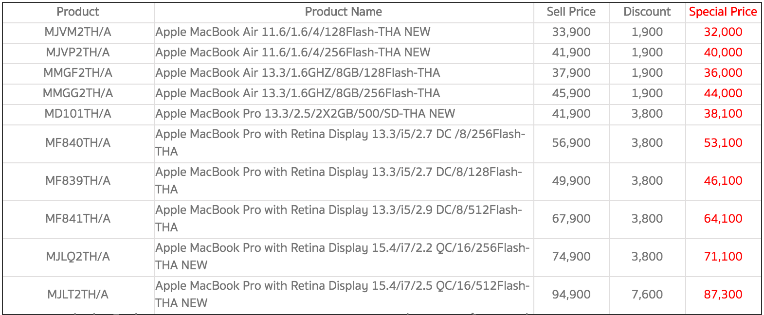 Screen Shot 2559-05-26 at 4.59.48 PM