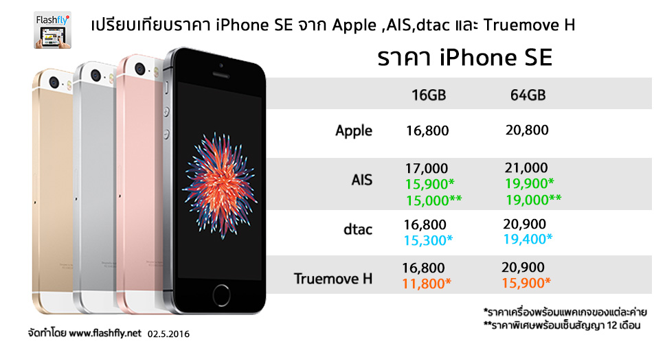 iphone-SE-price